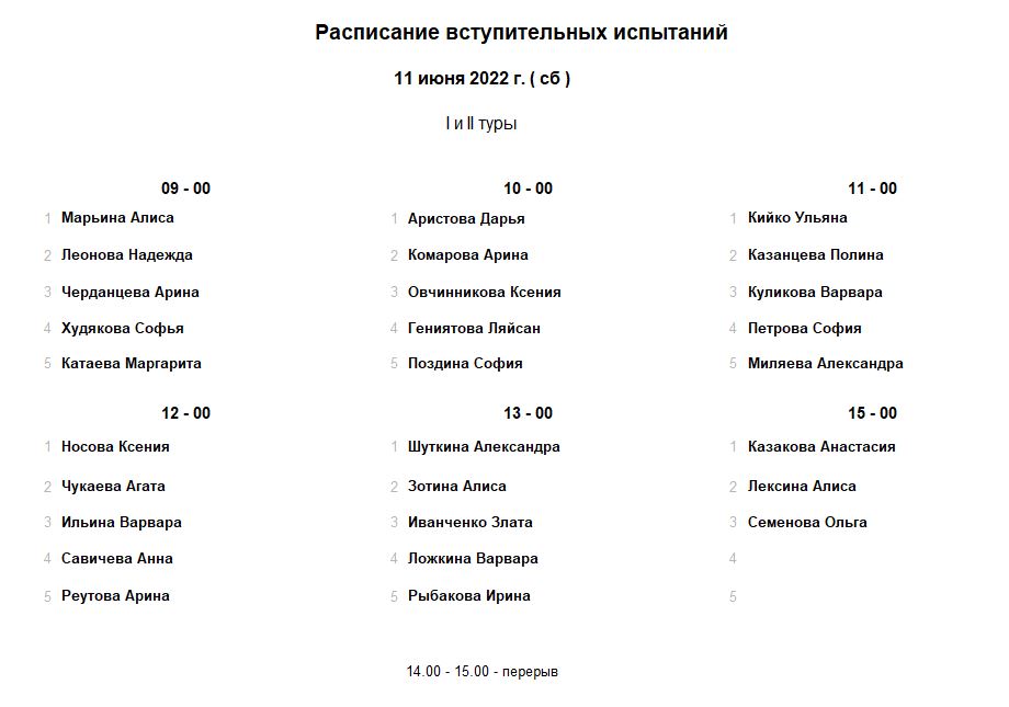 Рудн примеры вступительных испытаний архитектура